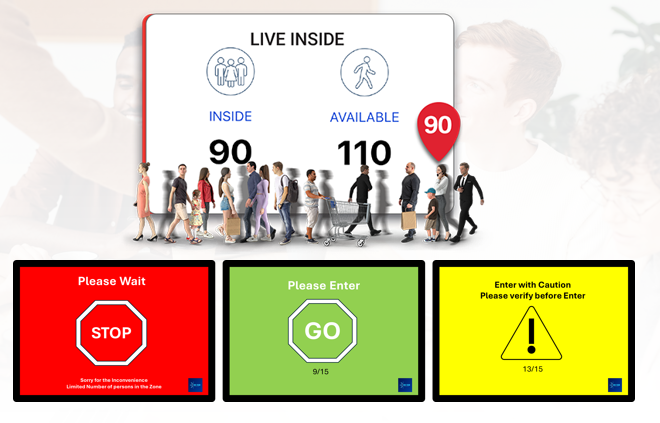 Room Occupancy Display
